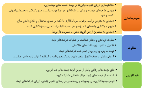 تقسیم سود ۲۲۰ تومانی «وبانک»