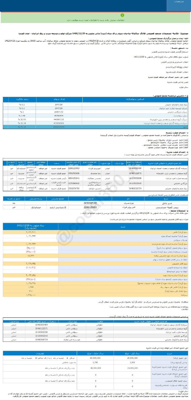 سود نقدی فتوسا چقدر شد؟