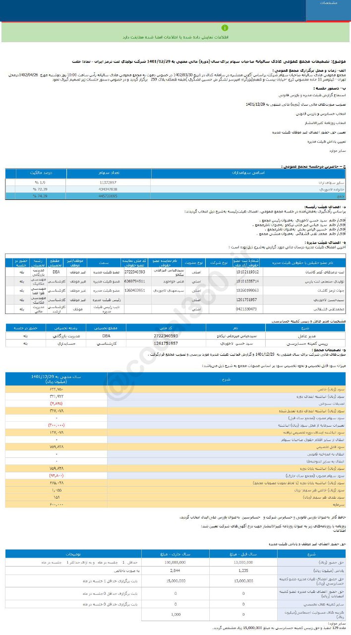 خلنت صورت های مالی را محقق کرد