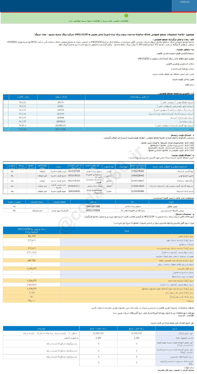 خرینگ به هر سهم چقدر سود داد؟