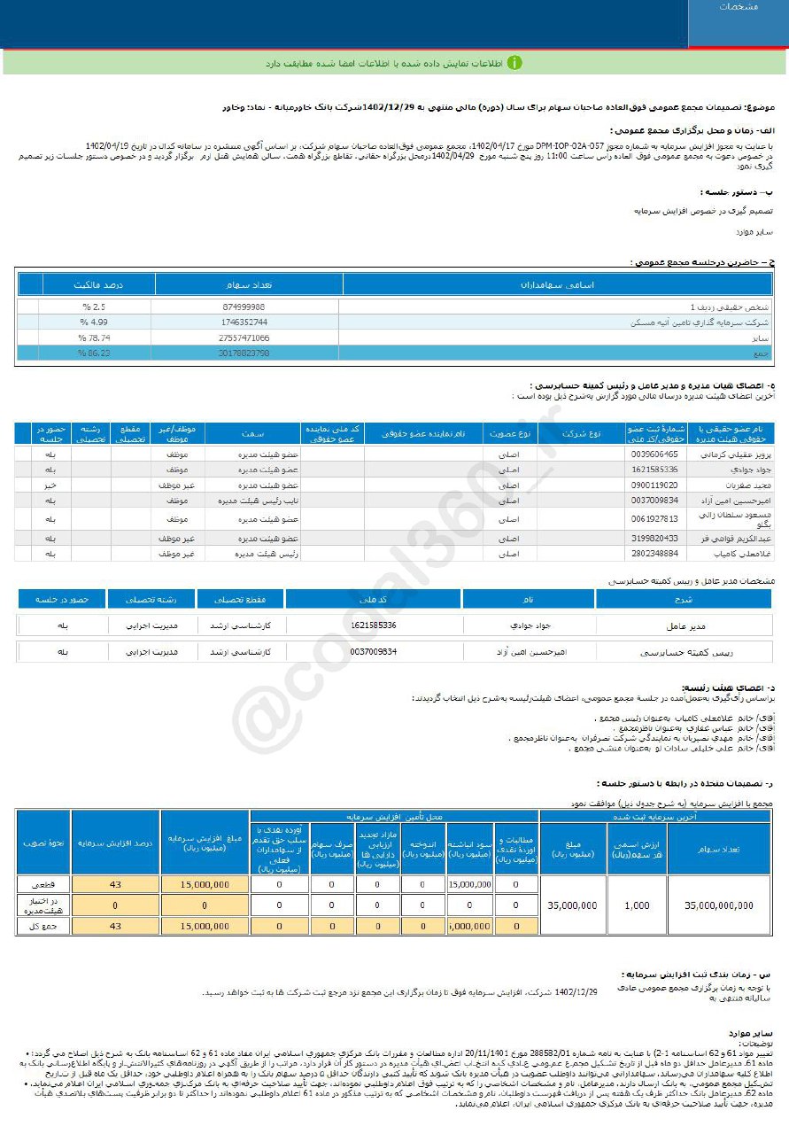 وخاور افزایش سرمایه را تصویب کرد