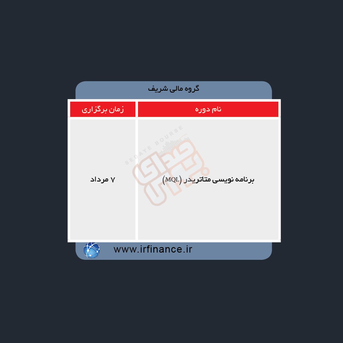 دوره های آموزش مالی در هفته آینده