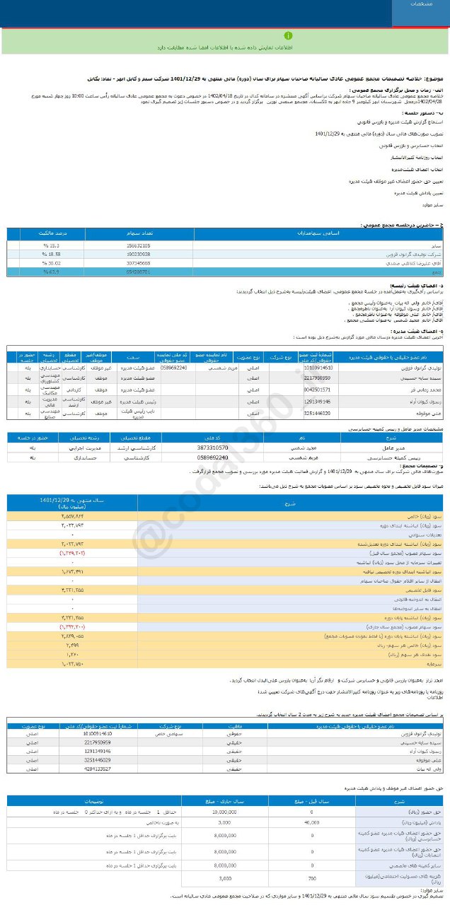 سود نقدی هر سهم بکابل چقدر شد؟