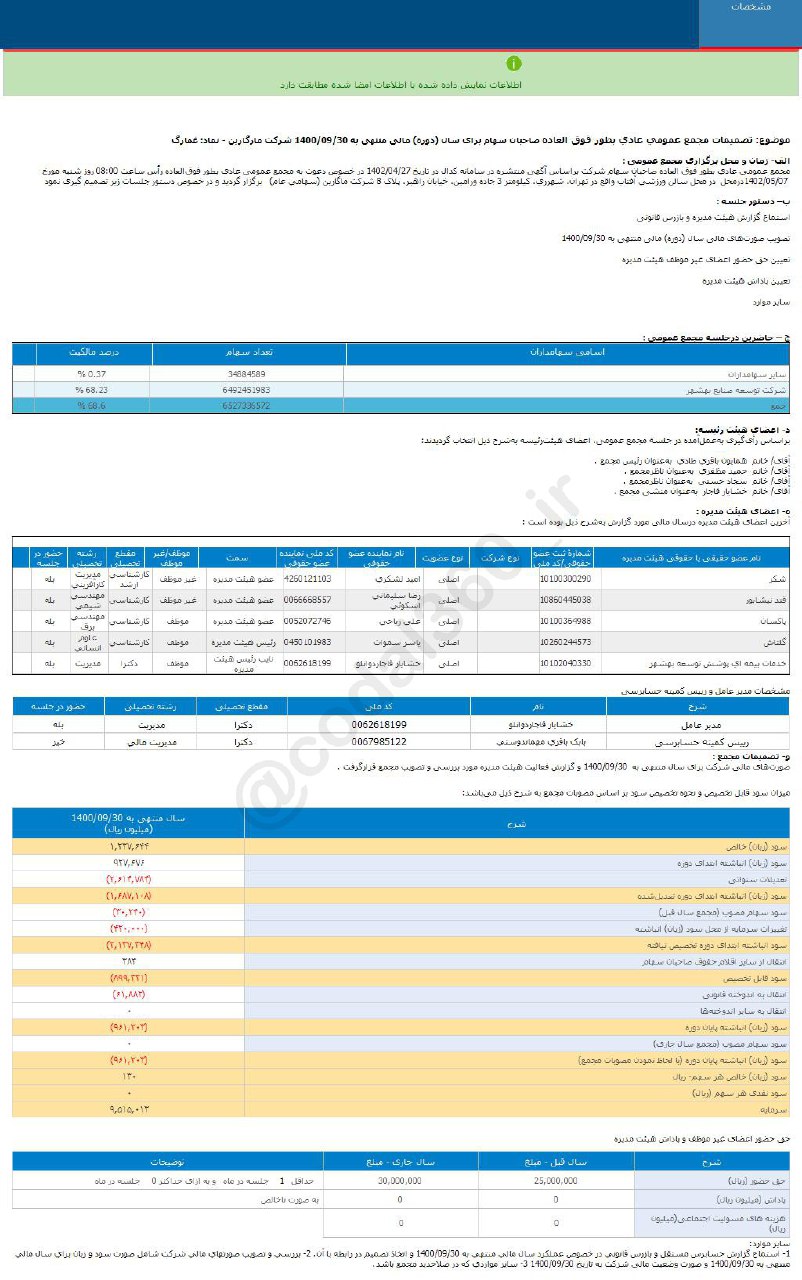 غمارگ سود نقدی نداشت