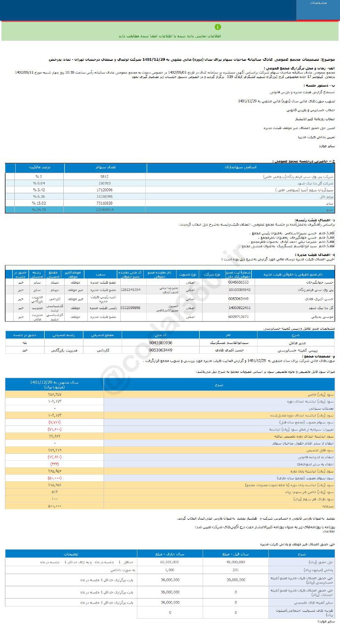 پدرخش چقدر سود تقسیم کرد؟