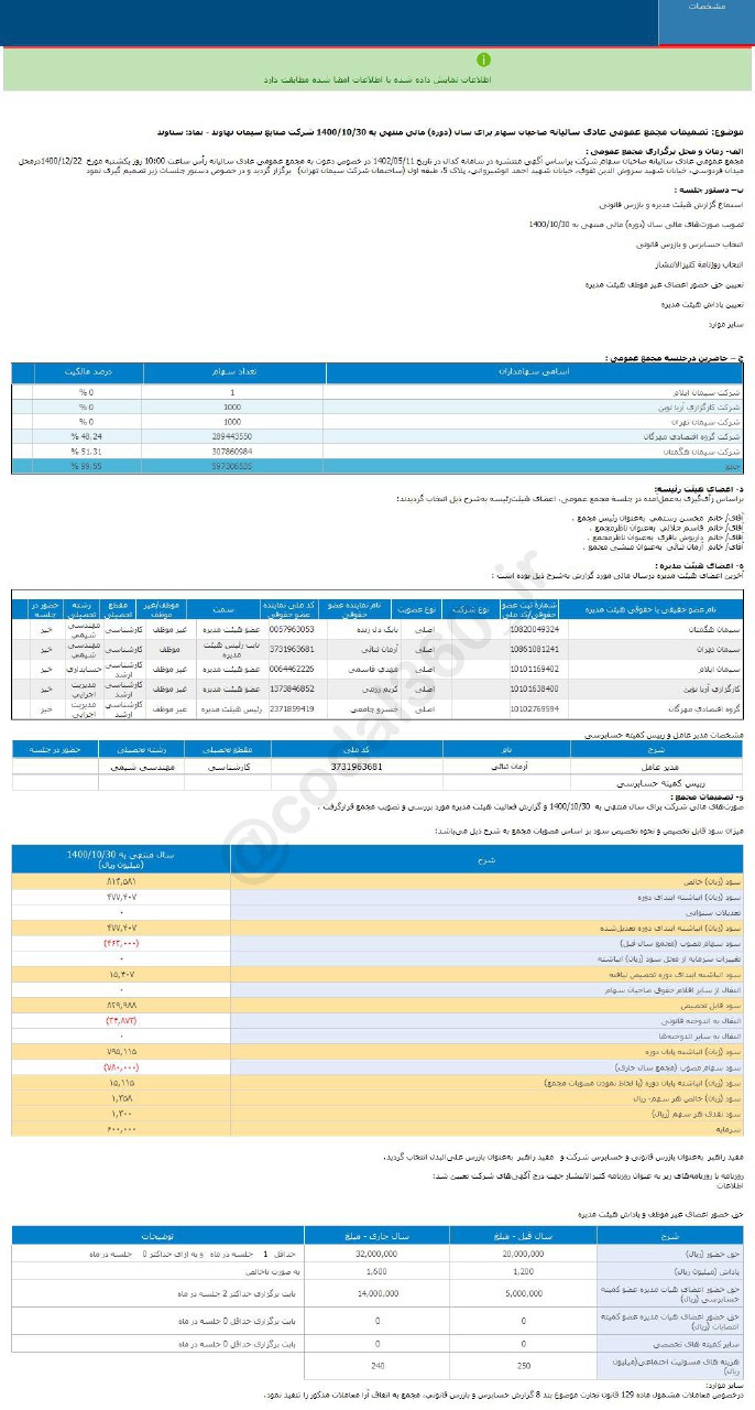 سناوند را برای بلند مدت بخریم؟