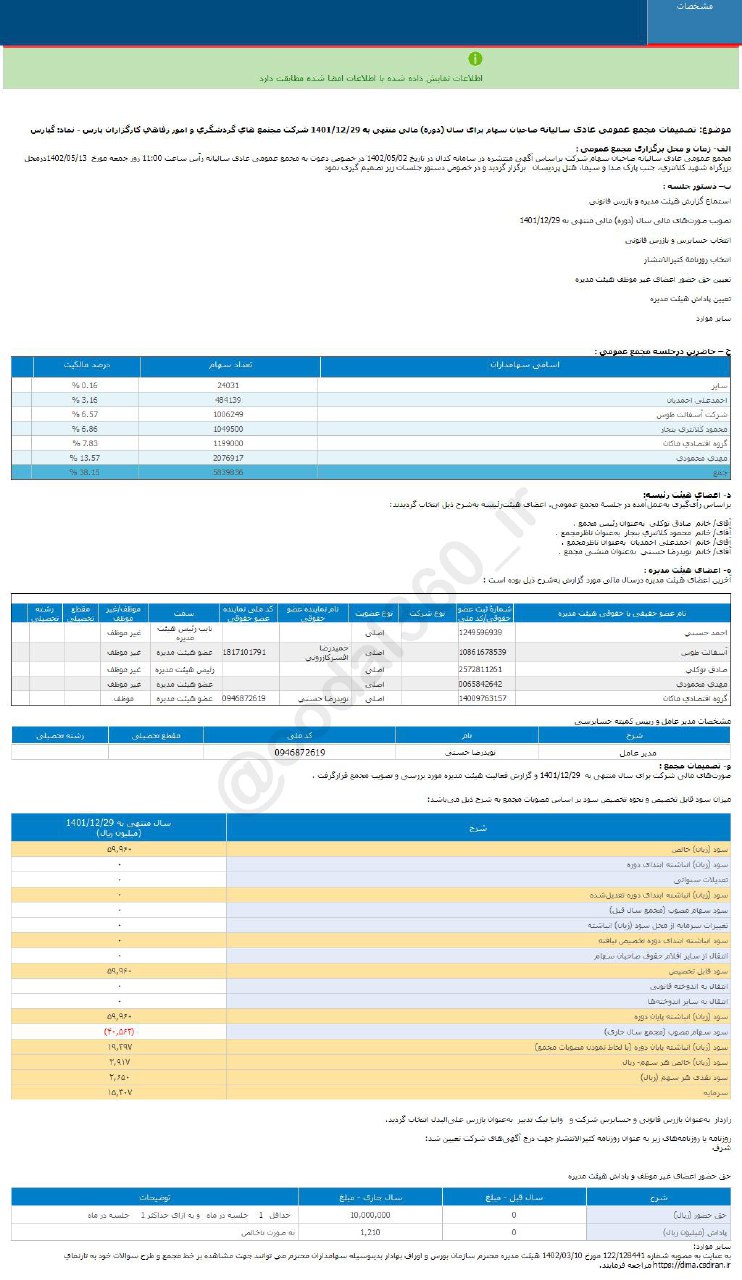 سود هر سهم گپارس چقدر است؟