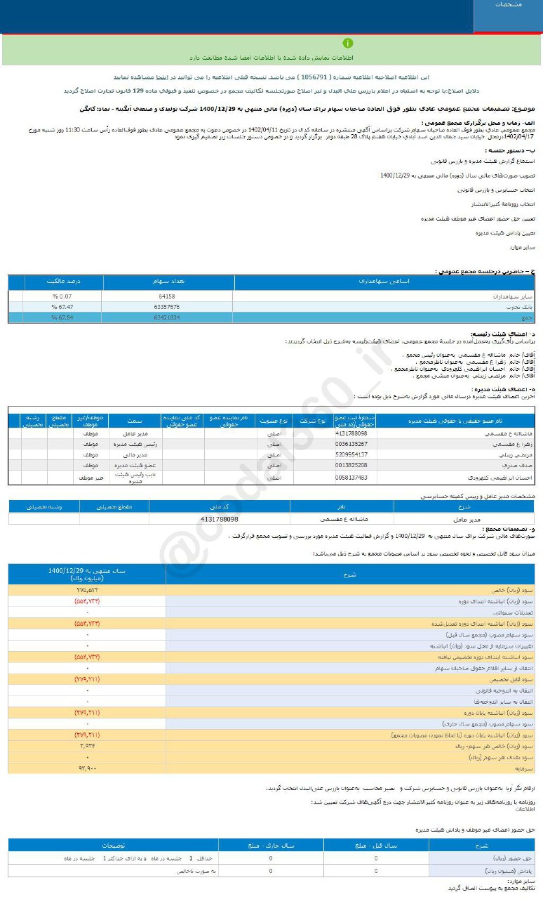 کابگن سود نقدی نداد