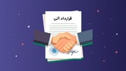 قرارداد آتی و آپشن تک‌سهم