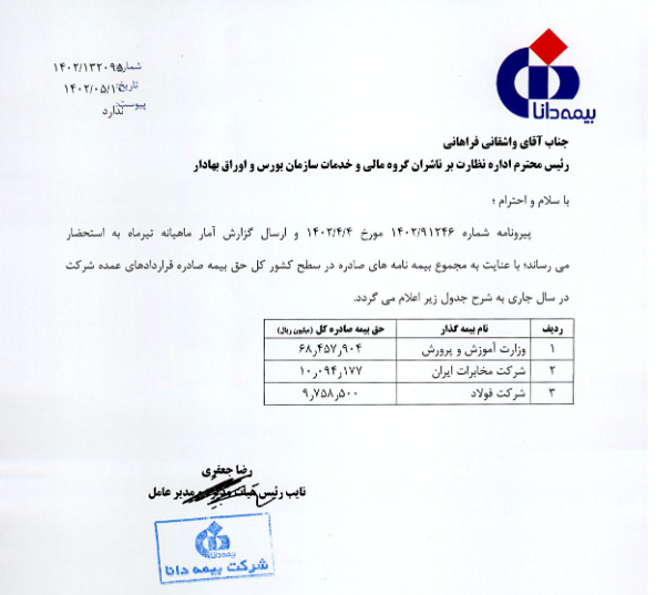 دانا درباره حق بیمه های صادره توضیح داد