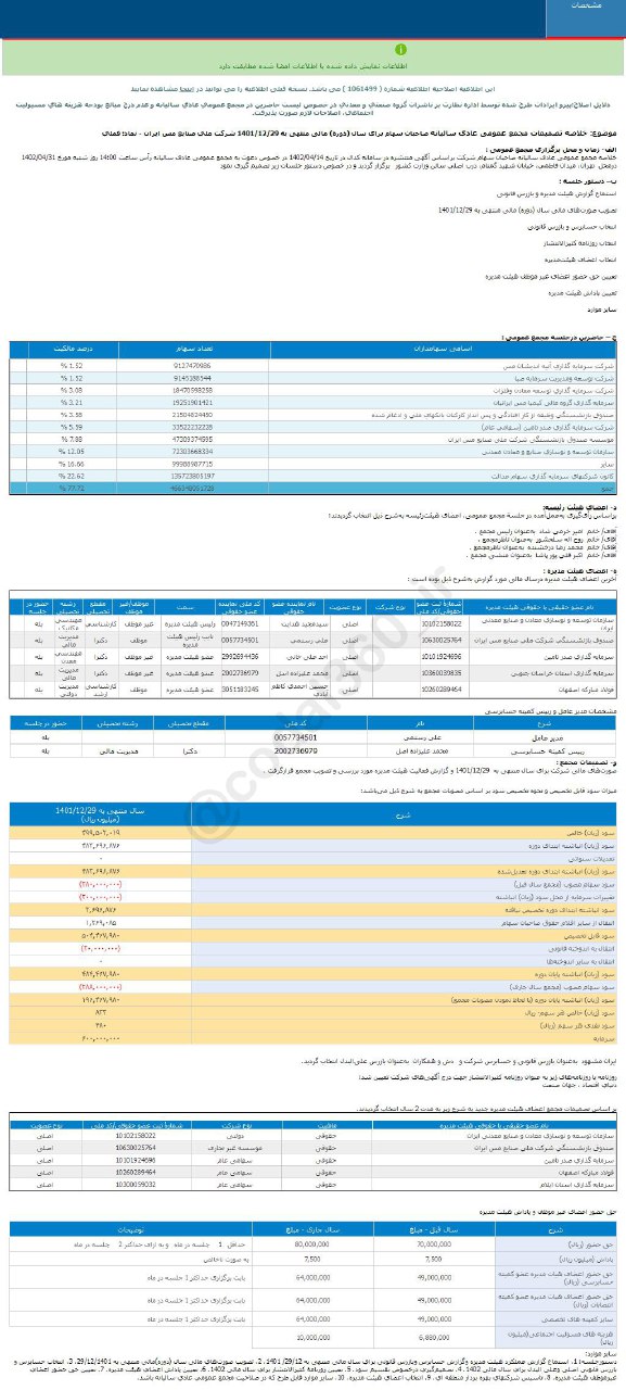 فملی چقدر سود تصویب کرد؟