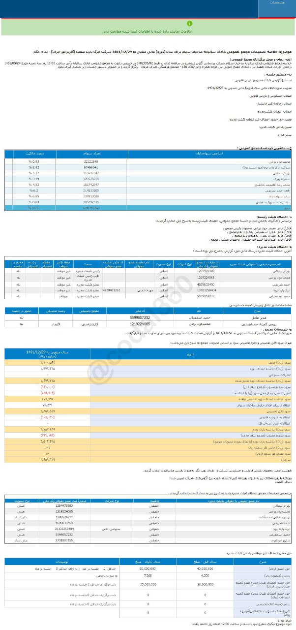 خکار چقدر سود نقدی تصویب کرد؟