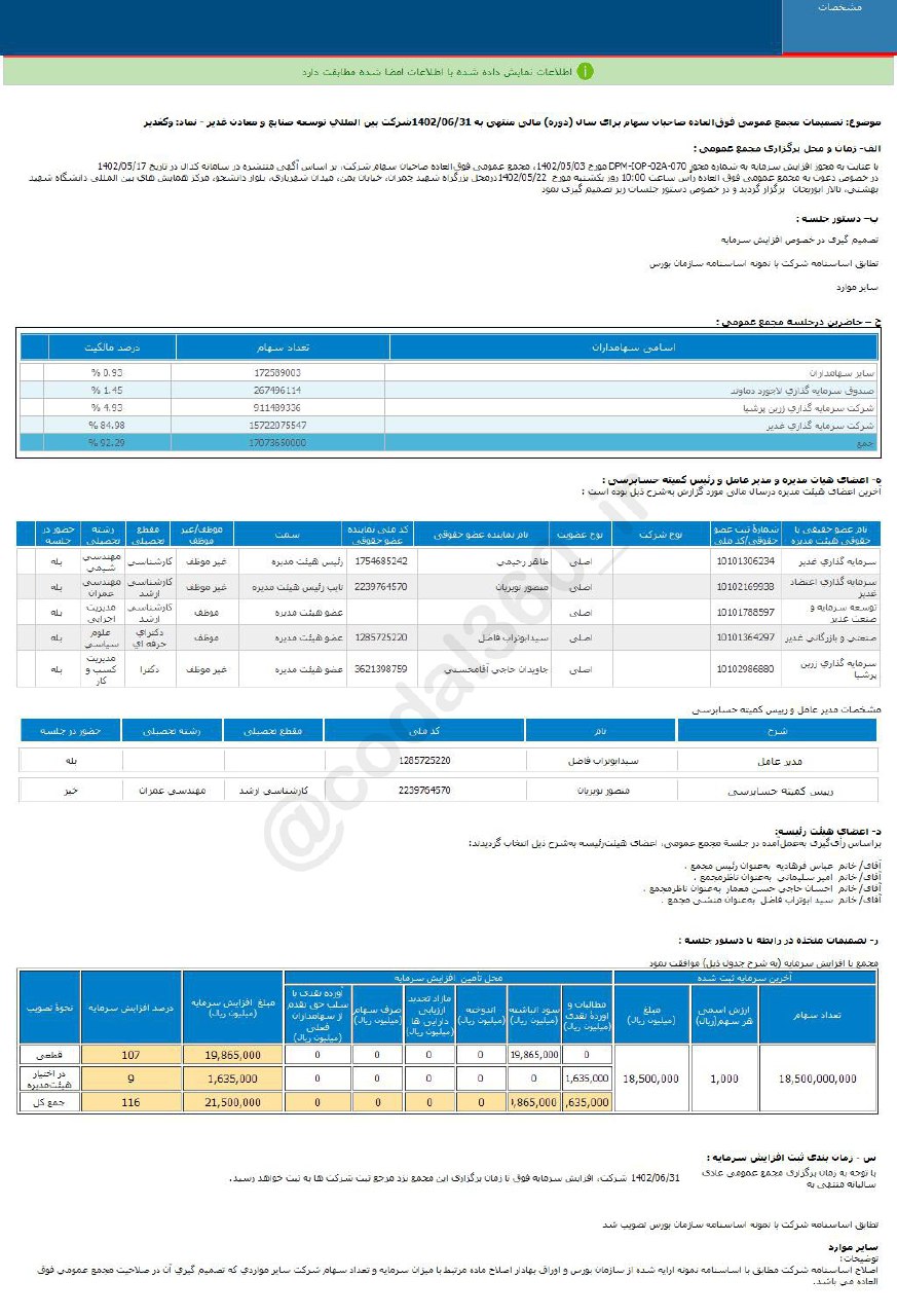 وکغدیر۱۱۶ درصد افزایش سرمایه را تصویب کرد