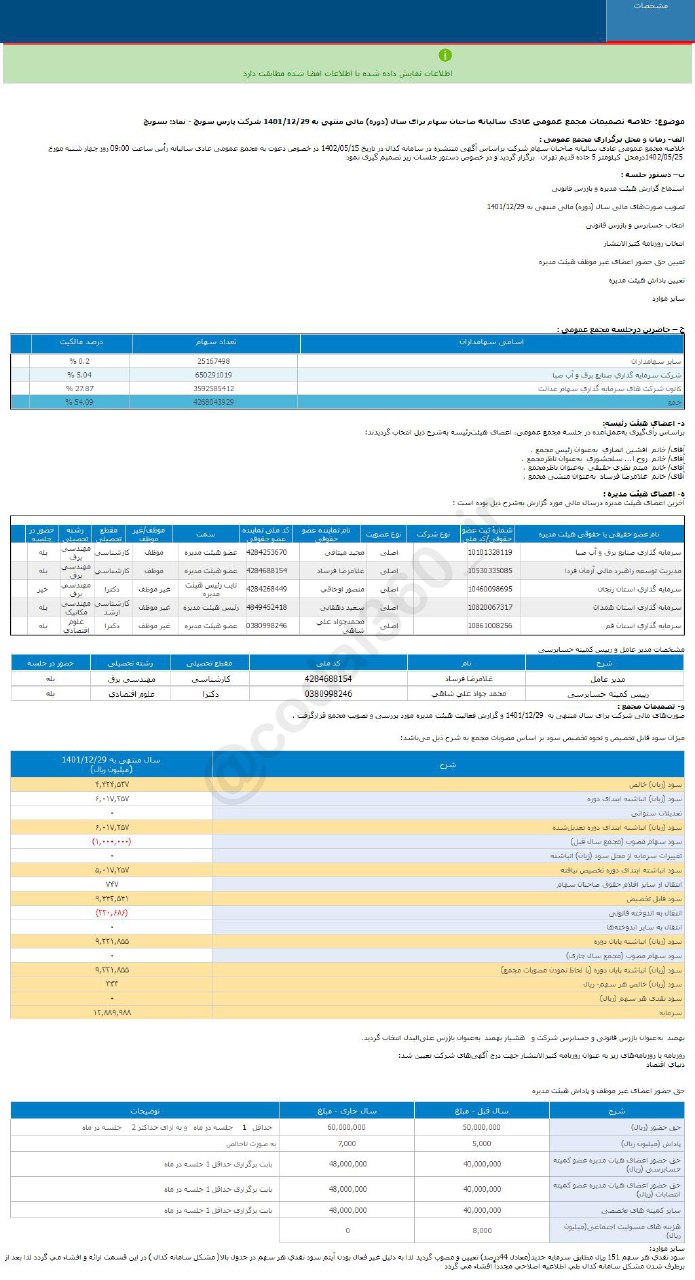 بسویچ سودی تقسیم نکرد