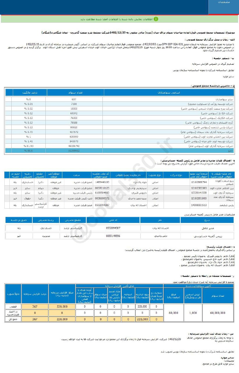 شگامرون افزایش سرمایه می دهد