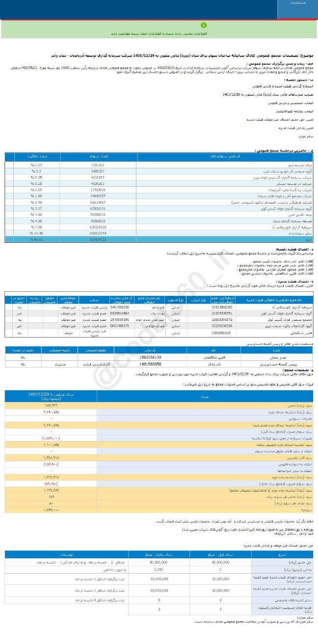 وآذر به هر سخم چقدر سود داد؟