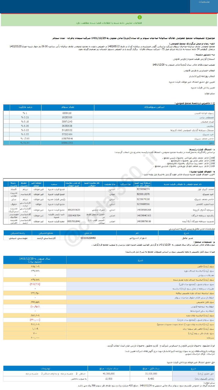 سباقر چقدر سود تصویب کرد؟