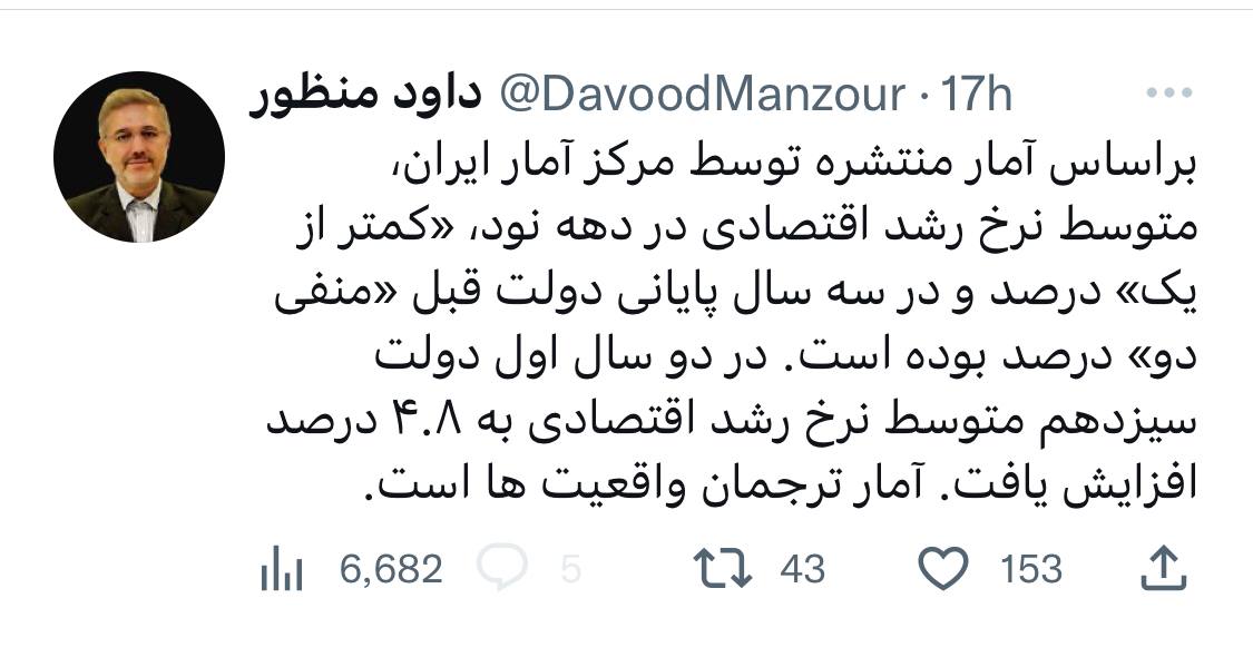 افزایش نرخ رشد اقتصادی ۴.۸ درصدی در دو سال گذشته