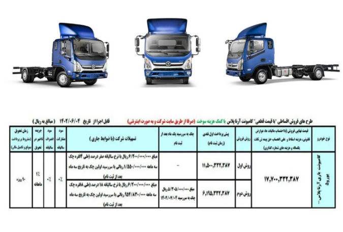 ایران خودرو فروش اقساطی را آغاز کرد