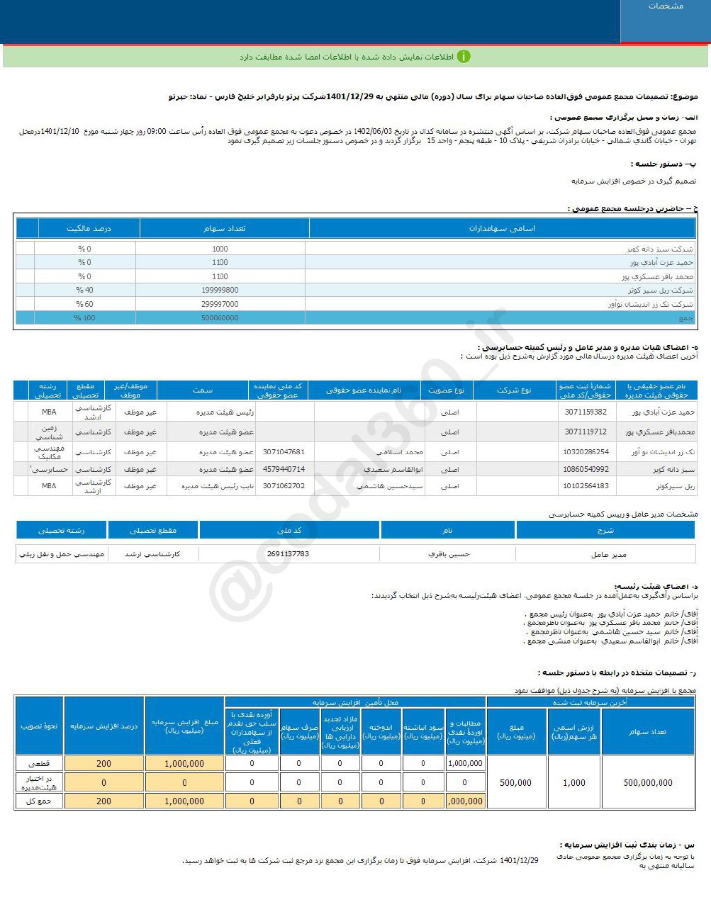 حپرتو افزایش سرمایه می دهد