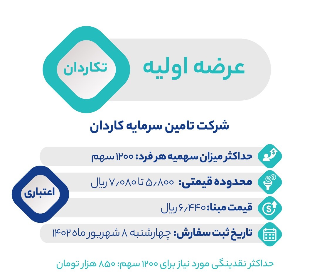 عرضه اولیه تکاردان روز چهارشنبه