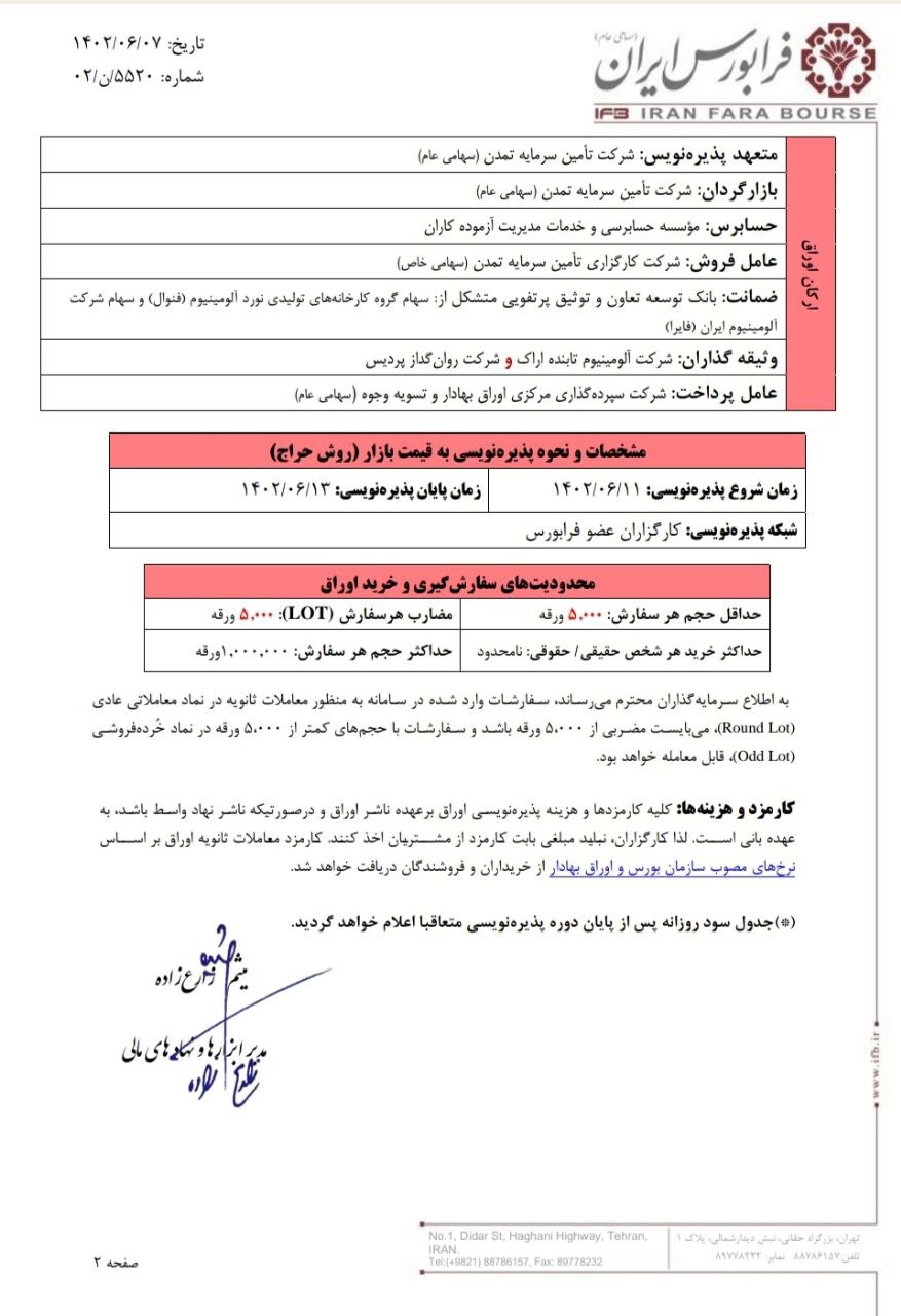 آغاز پذیره نویسی آلوم رول ۶۶ از شنبه در فرابورس