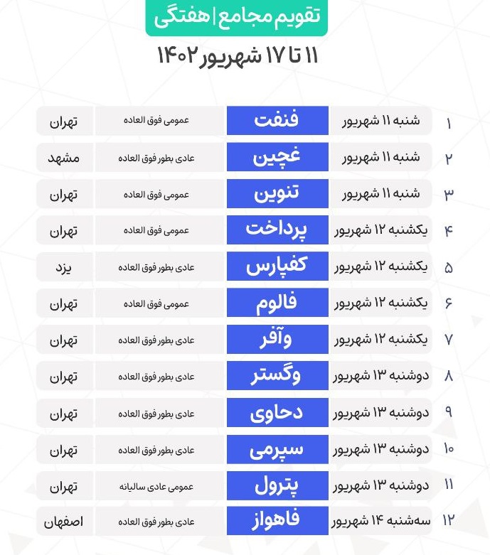 این هفته به کدام مجامع برویم؟!