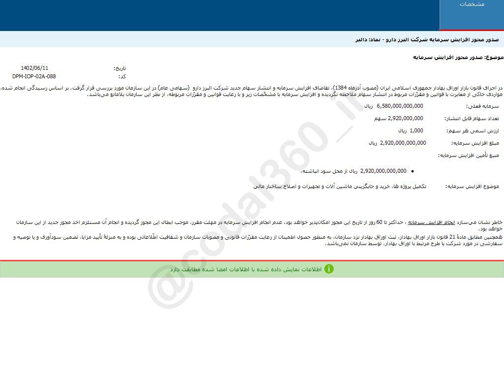 بررسی افزایش سرمایه ۴۴ درصدی دالبر