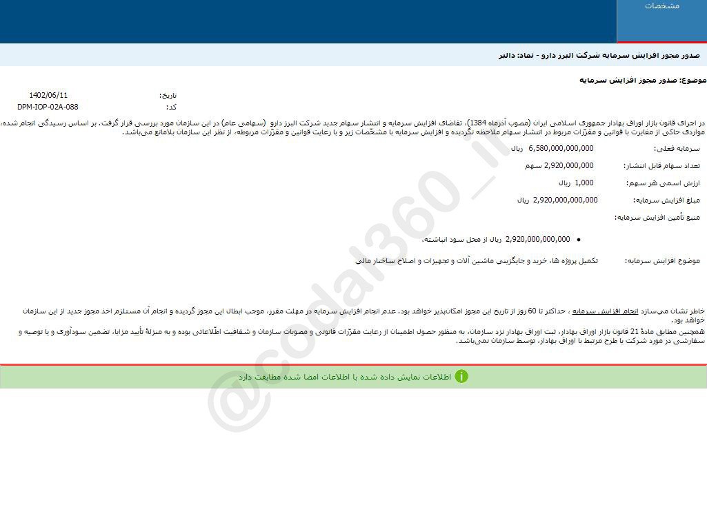 بررسی افزایش سرمایه ۴۴ درصدی دالبر 