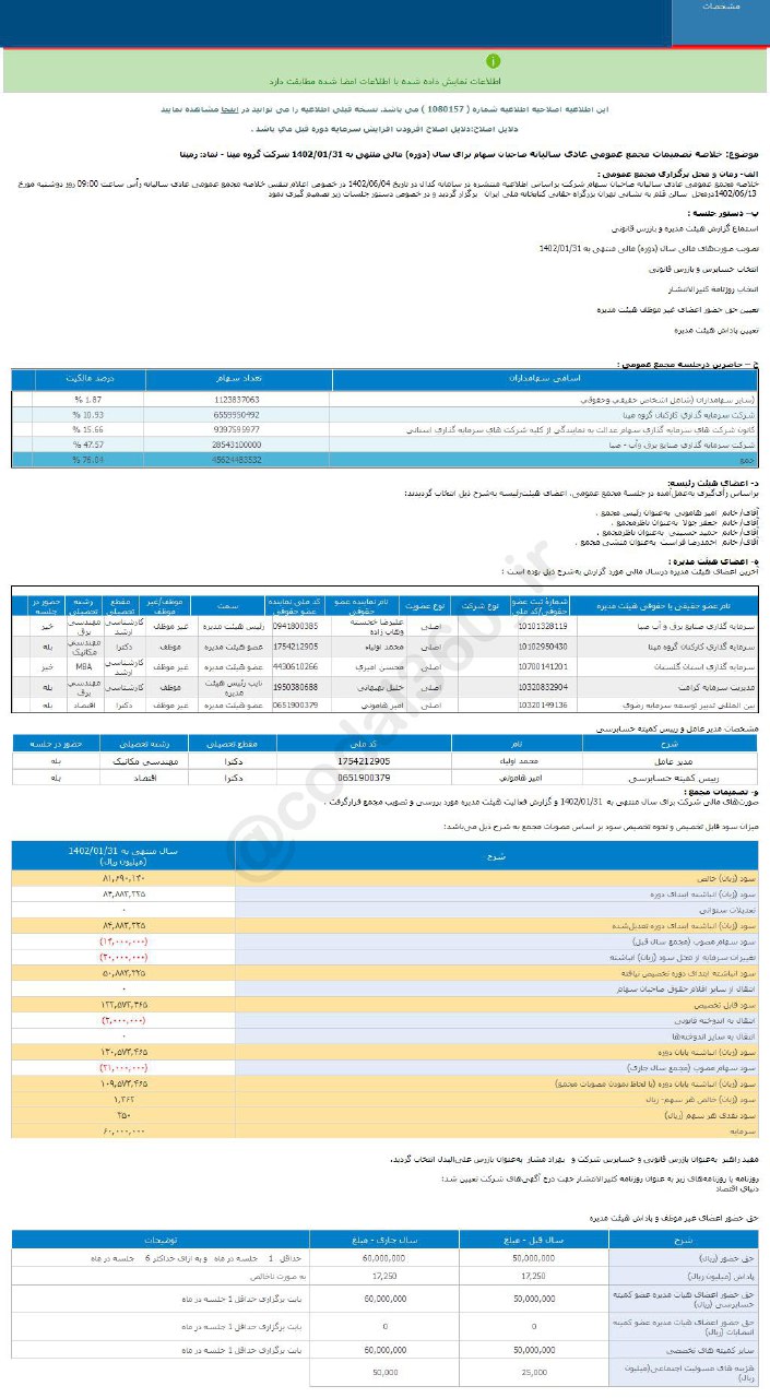 رمپنا چقدر سود در مجمع تصویب کرد؟