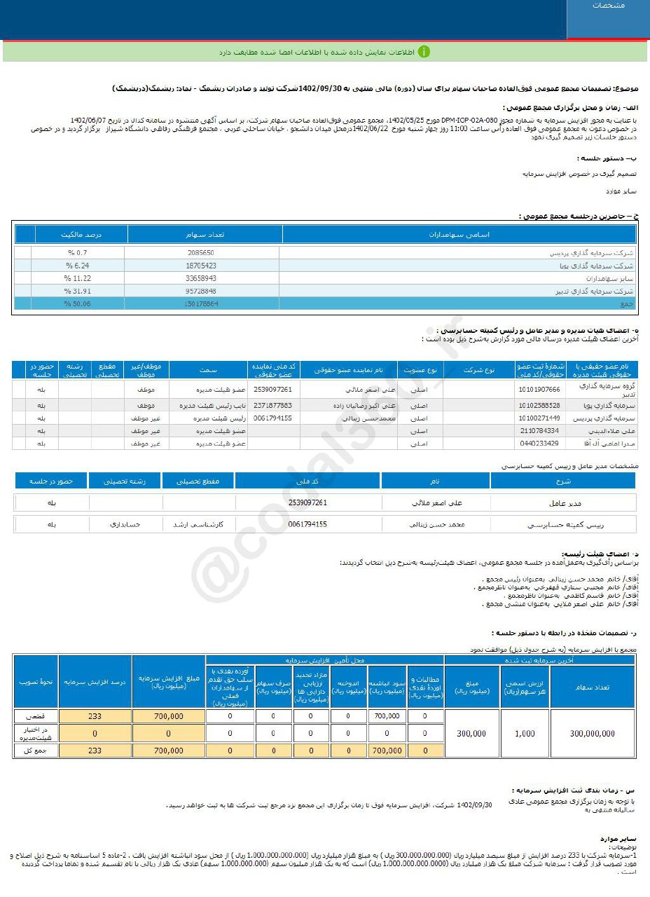 ریشمک افزایش سرمایه می دهد