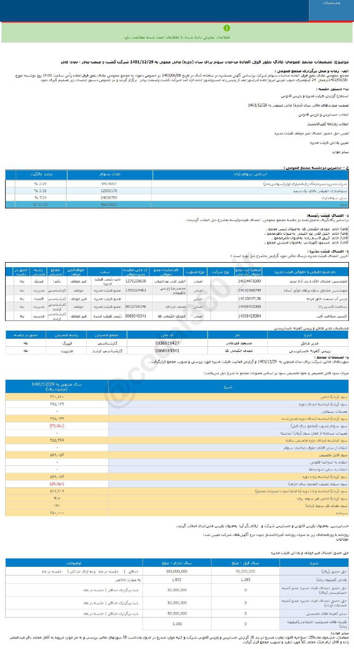 غاذر چقدر سود تقسیم کرد؟