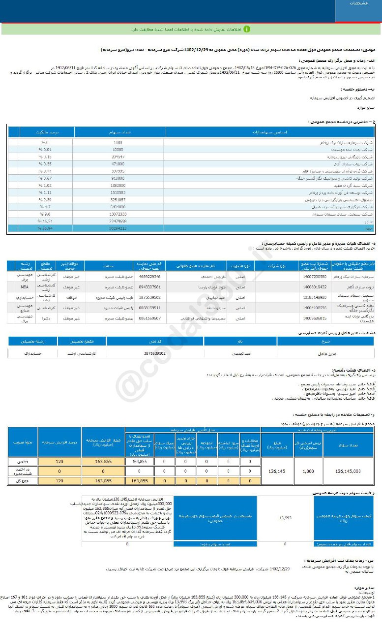 نیرو افزایش سرمایه می دهد