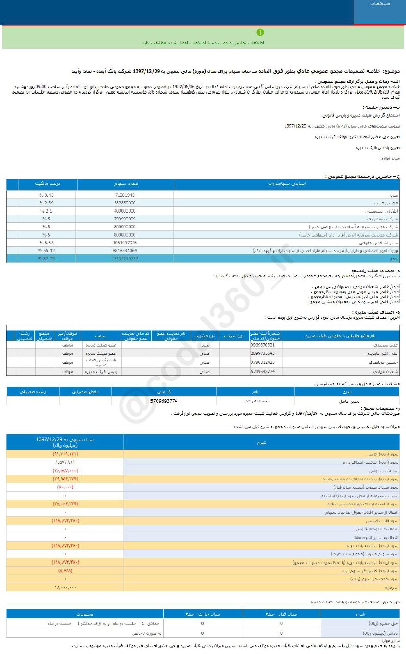 وآیند سودی به سهامداران نداد