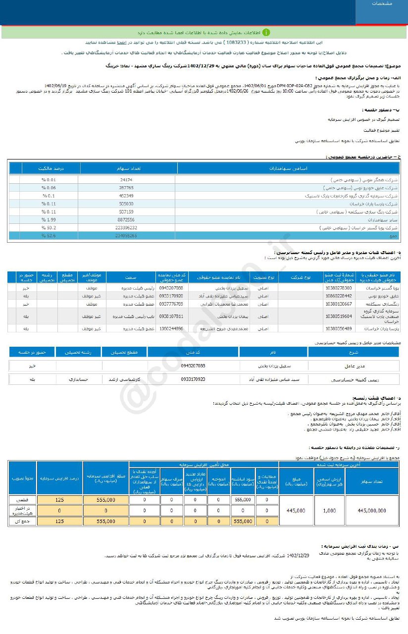 خرینگ افزایش سرمایه داد