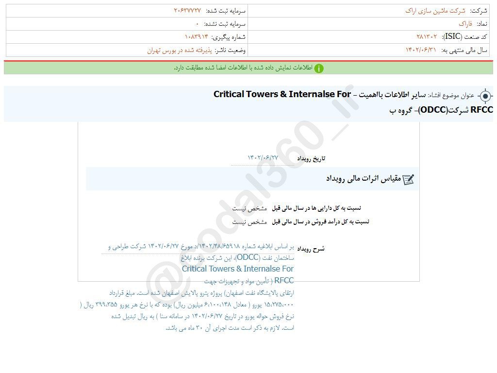 فاراک برنده ابلاغیه شد