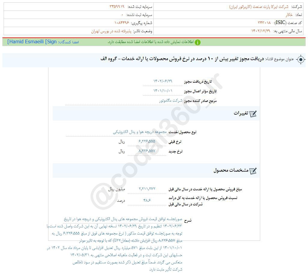 خکار درباره تغییر نرخ محصولات توضیح داد
