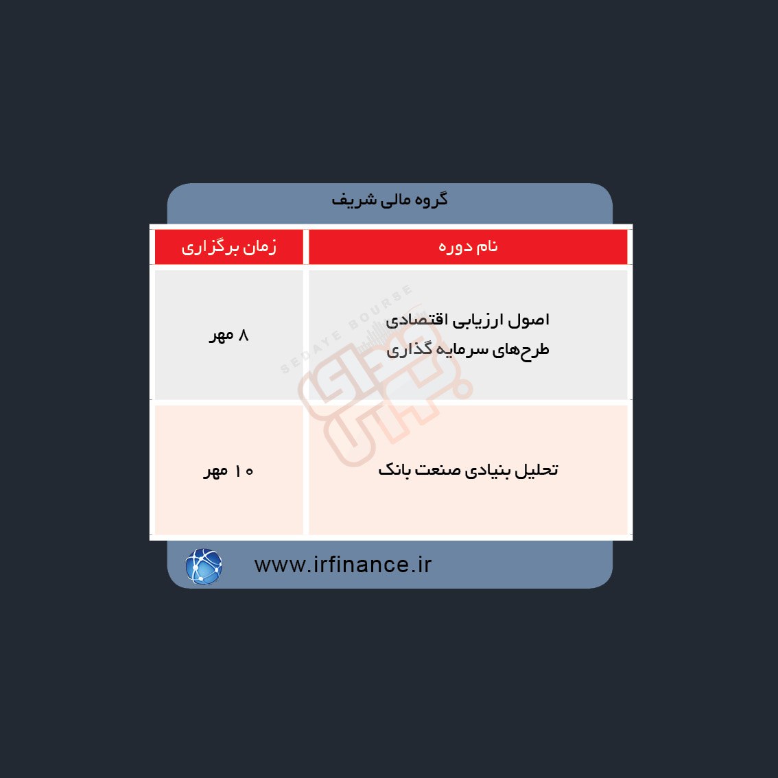 دوره های آموزش مالی در هفته آینده