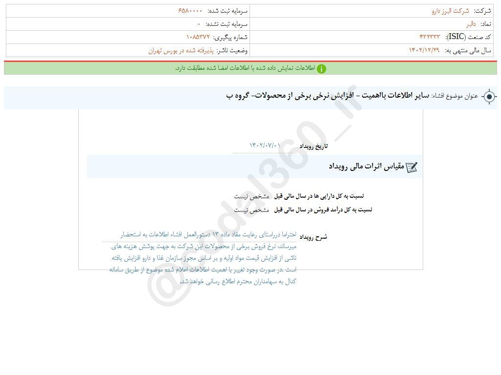 چرا نرخ فروش محصولات دالبر افزایش یافت؟
