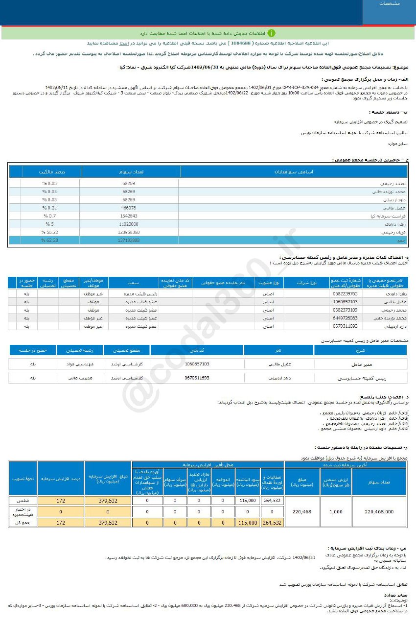 کیا افزایش سرمایه می دهد