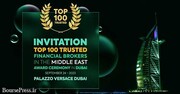 100 کارگزار مالی برتر جهان از نگاه کاربران خاورمیانه در سال 2023