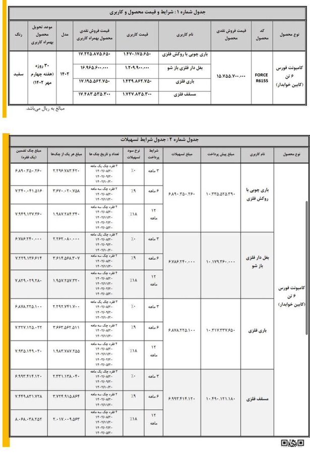 فروش کامیون فورس؛ نقدی و اعتباری با سود صفر