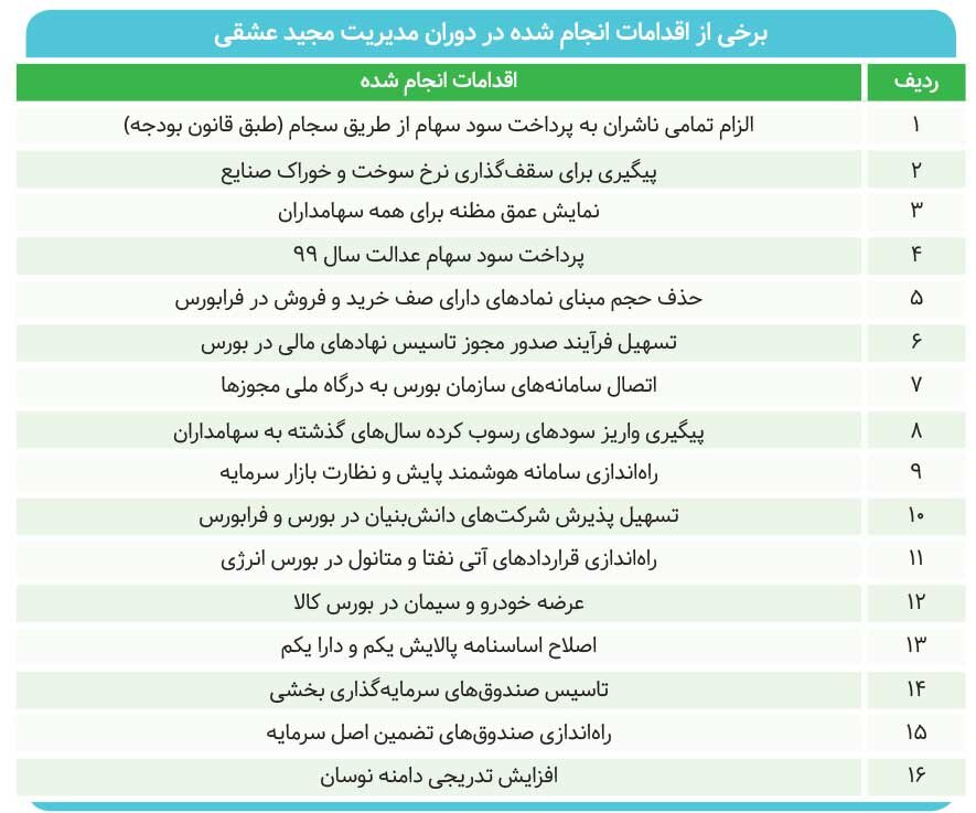 سکوت منتقدان&nbsp;