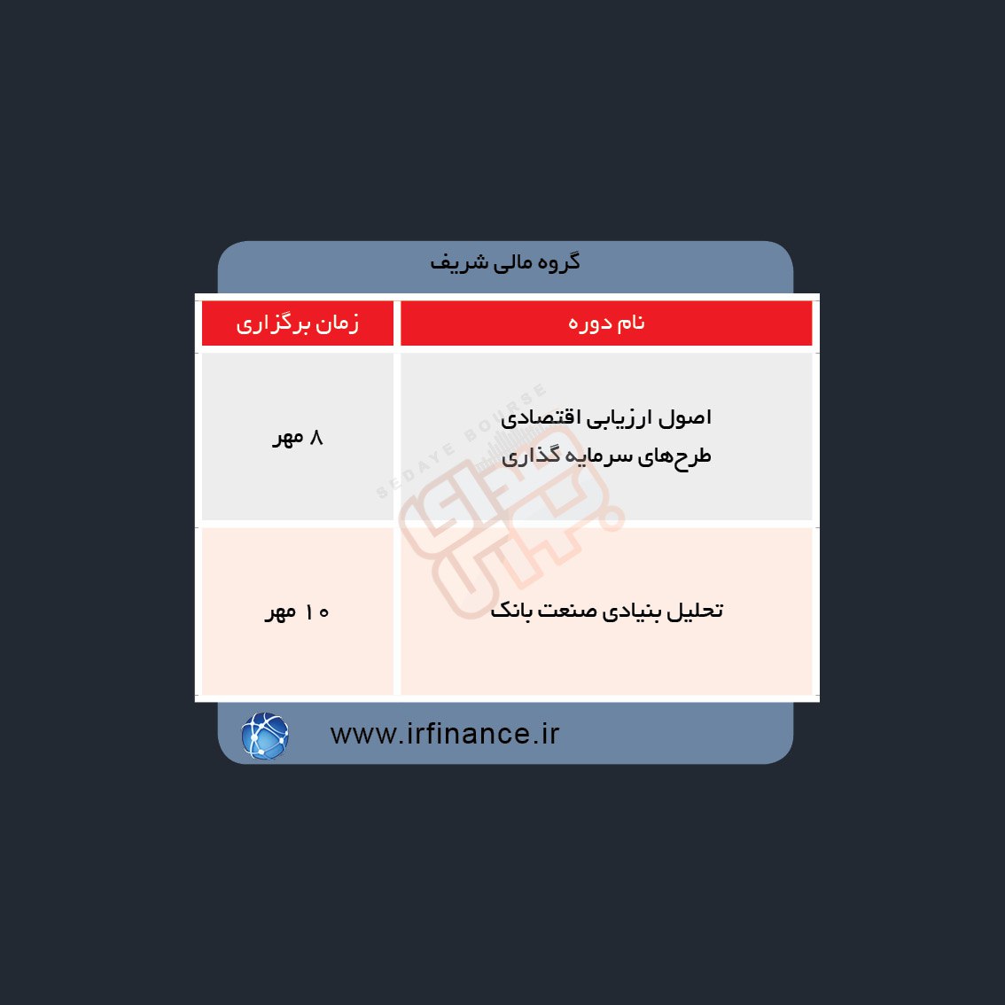 دوره های آموزش مالی در هفته آینده