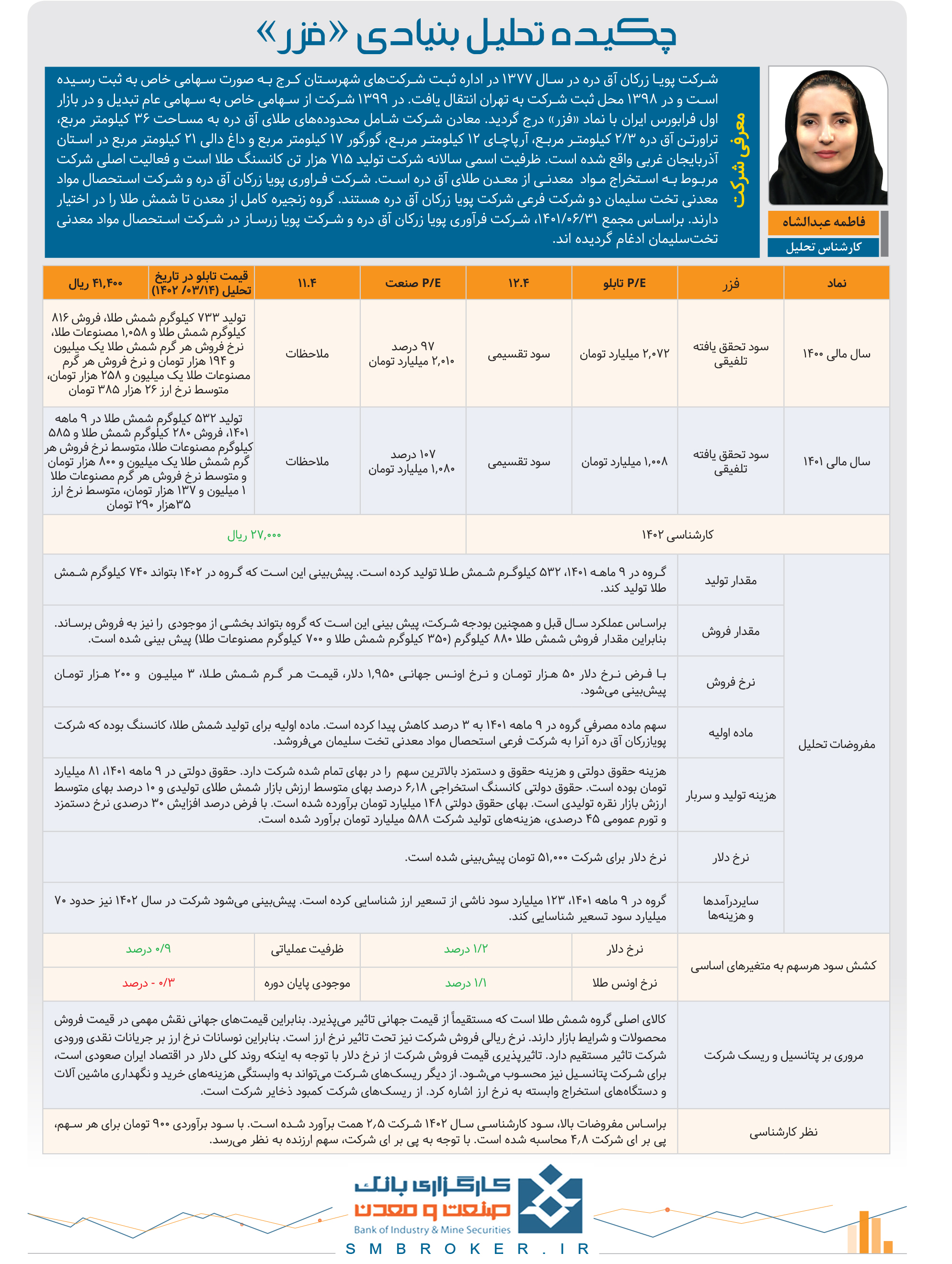 چکیده تحلیل بنیادی «فزر»