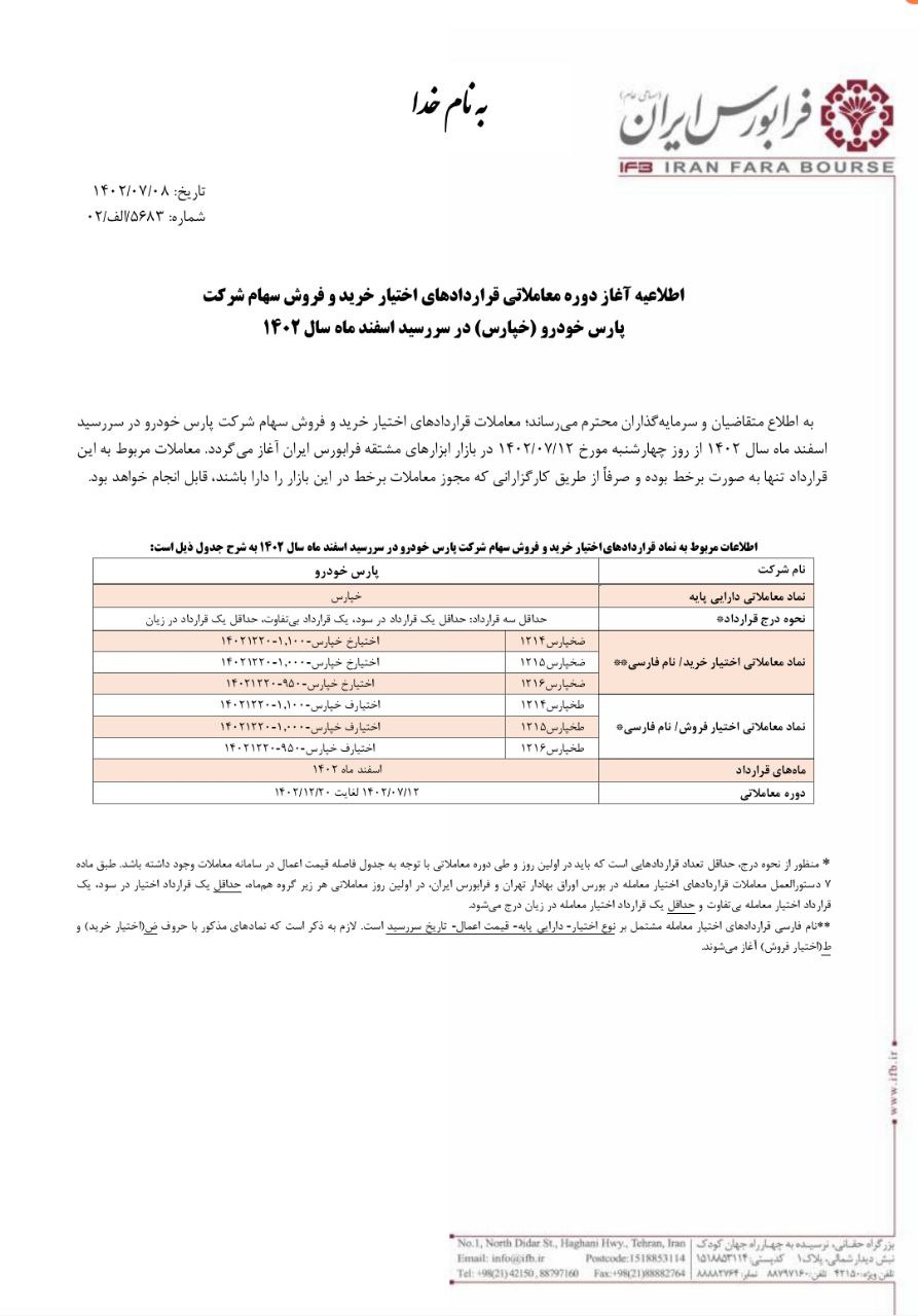 آغاز قراردادهای اختیار معامله خپارس از چهارشنبه