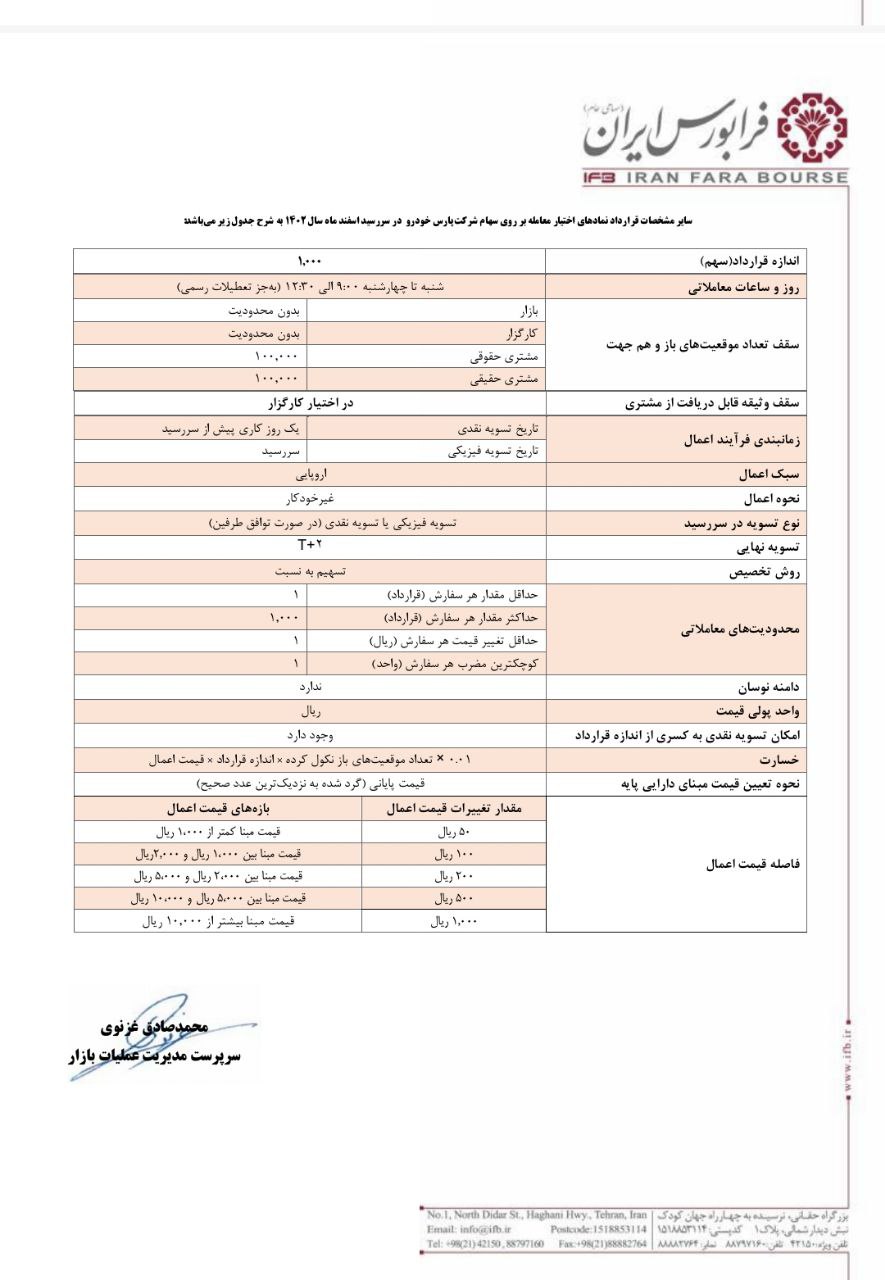 آغاز قراردادهای اختیار معامله خپارس از چهارشنبه