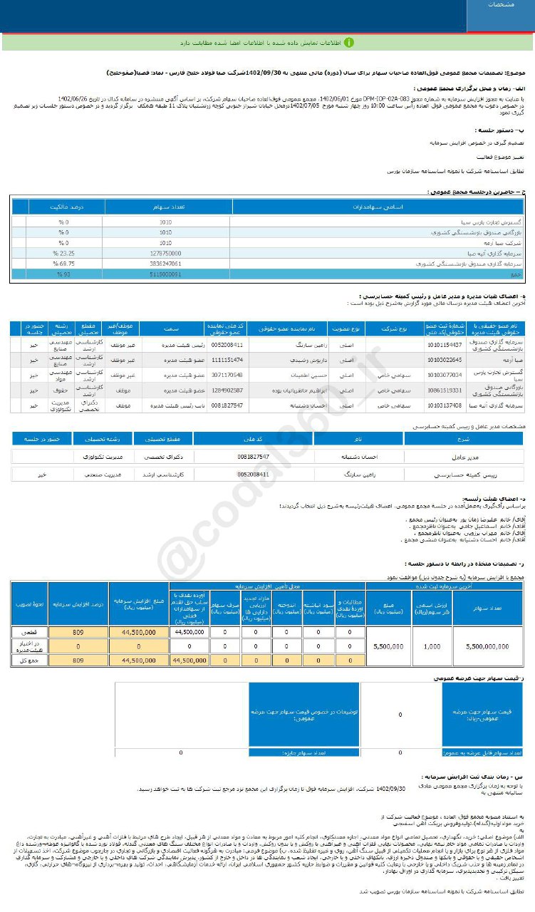 فصبا افزایش سرمایه می دهد؟