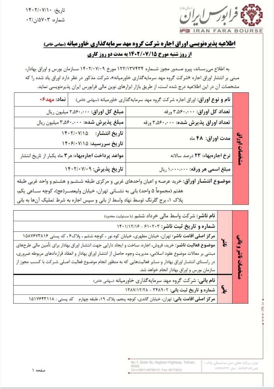 آغاز پذیره نویسی مهد۰۶ از ۱۵ مهرماه