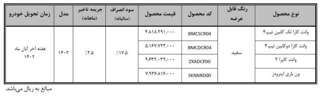 جزئیات فروش نقدی وانت کارا، کاپرا و ون اینرودز اعلام شد